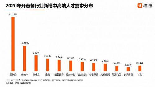 寒冬中的堅守——互聯網數據服務從業者的短期困境與應對